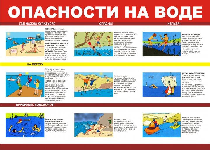 Внимание! ПАМЯТКА ПО БЕЗОПАСНОСТИ НА ВОДЕ