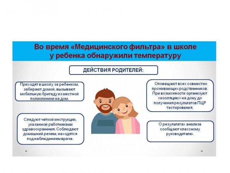 ПАМЯТКА ПО ВЗАИМОДЕЙСТВИЮ С РОДИТЕЛЯМИ