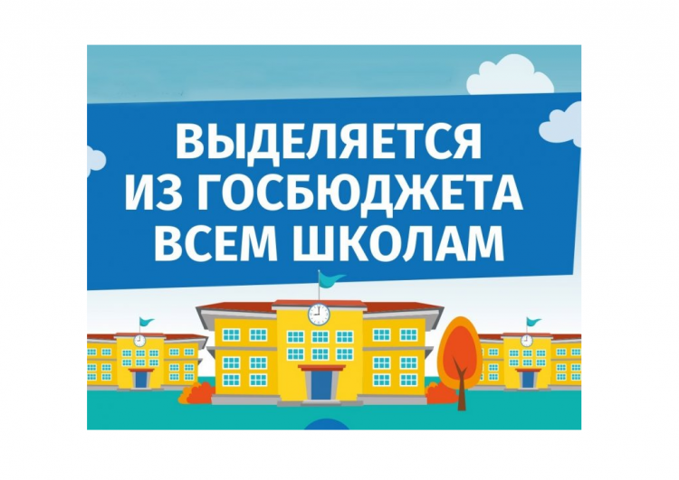 ИНФОГРАФИКА. ВЫДЕЛЯЕТСЯ ИЗ БЮДЖЕТА ПО КГУ "СОШ № 27"