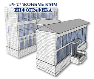"№ 27 ЖОББМ" КММ - ИНФОГРАФИКА
