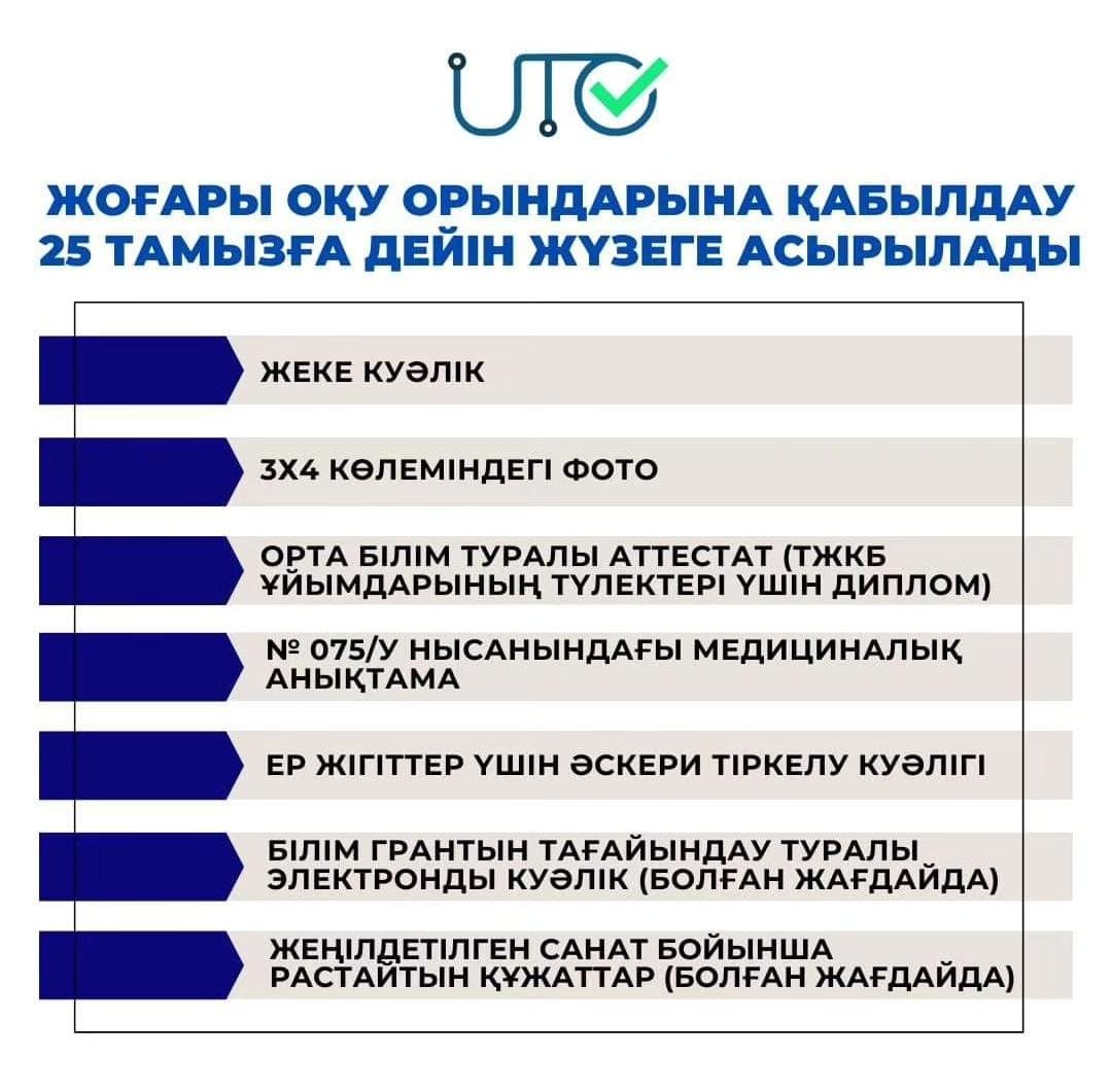 📣Жоғары оқу орындарына құжат қабылдау 25 тамызға дейін (қоса алғанда) жүзеге асырылады.