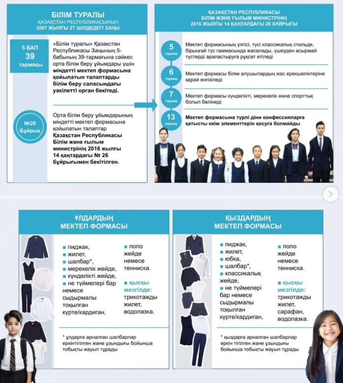 Мектеп формасу туралы. О школьной форме.