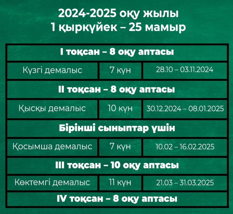 Қазақстандық оқушылардың оқу және демалыс уақыты белгіленді