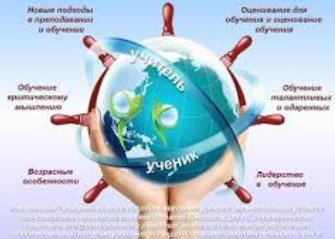 НОВЫЕ ПОДХОДЫ К ПРЕПОДАВАНИЮ И ОБУЧЕНИЮ