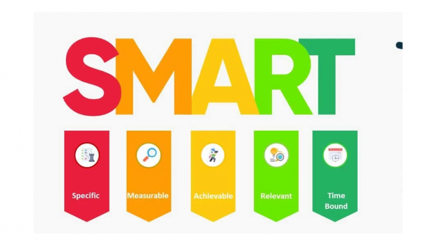 Что такое цель SMART?