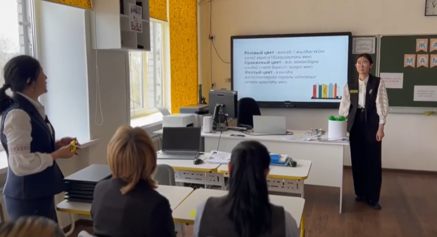 “Жас маман - жаңа белестер” workshop өтті.