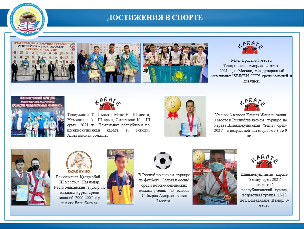 Достижения в спорте.