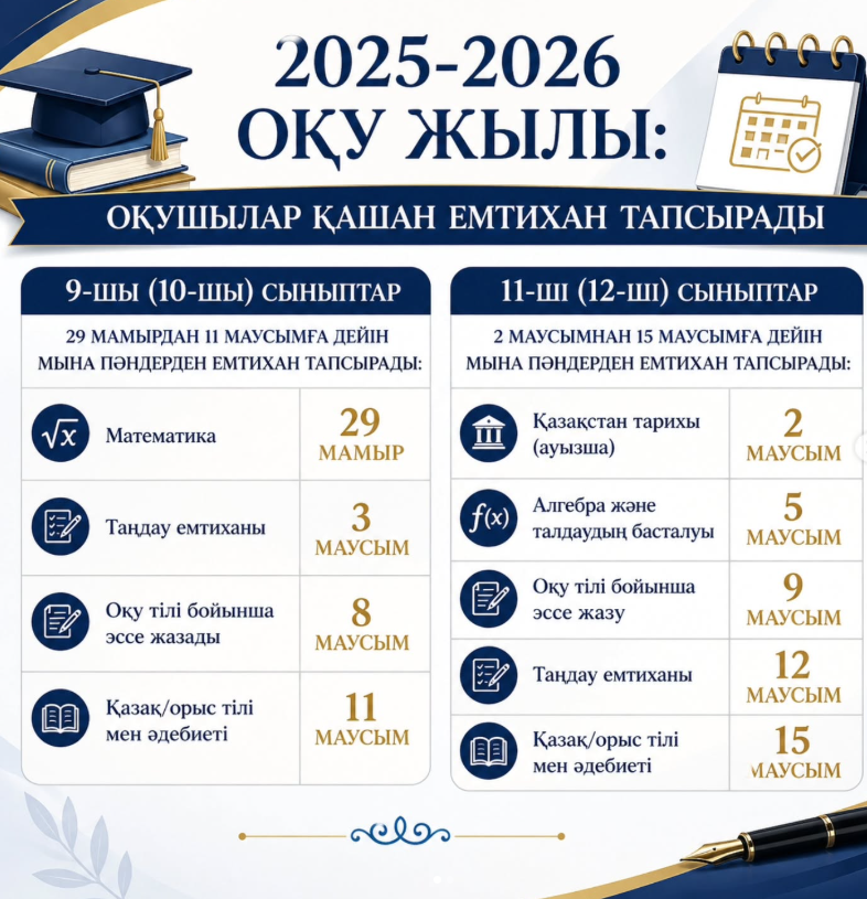 📚2025-2026 оқу жылы: оқушылар қашан емтихан тапсырады?